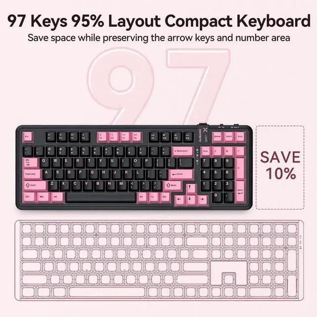 Alt view image 7 of 7 - 98Pro Silent Wireless Mechanical Keyboard, Tri-Mode BT/2.4G/USB-C Hot Swappable Custom Quiet Keyboard with Backlit, Gasket Structure, PBT Keycaps,Pre-lubed Tactile Switches(Black & Pink-Silent)