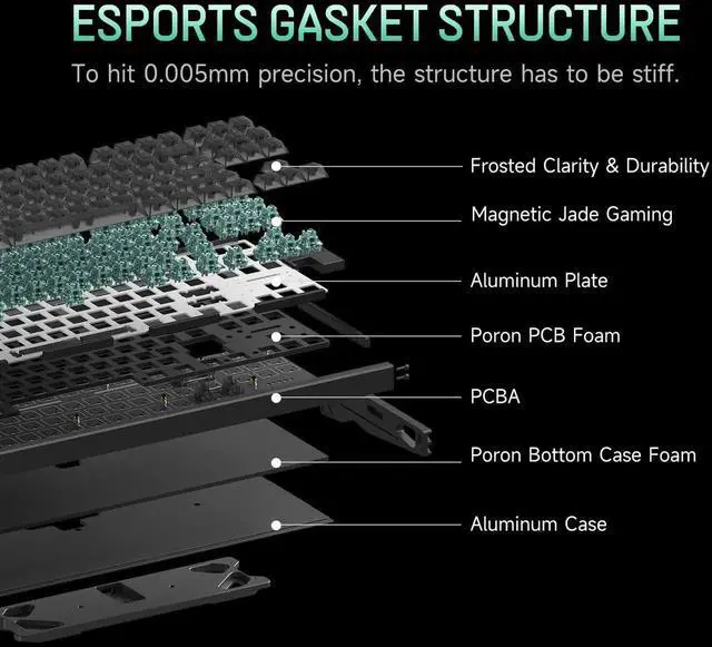 Alt view image 5 of 5 - EZ80 RS Magnetic Switch Hall Effect Gaming Keyboard (Magnetic Jade Pro)