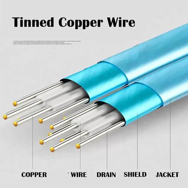 Alt view image 7 of 7 - 2280 PCI-E4.0 M.2 M-Key Male to Oculink SFF-8612 SFF-8611 Host Cable 30cm with Bracket for NVME U.2 SSD eGPU External Graphics Card Dock