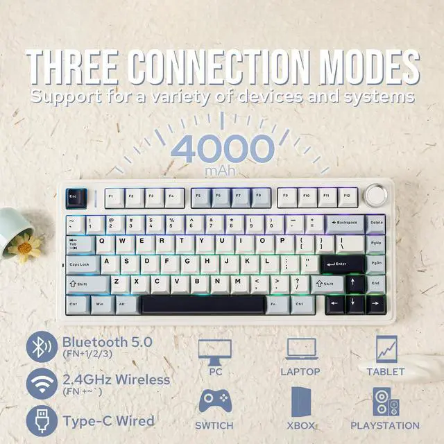 Alt view image 3 of 7 - x Aula F75 Gasket Mechanical Keyboard, 75% Wireless Hot Swappable Gaming Keyboard with Five-Layer Padding&Knob, Bluetooth/2.4GHz/USB-C, RGB (Light Blue, LEOBOG Reaper Switch)