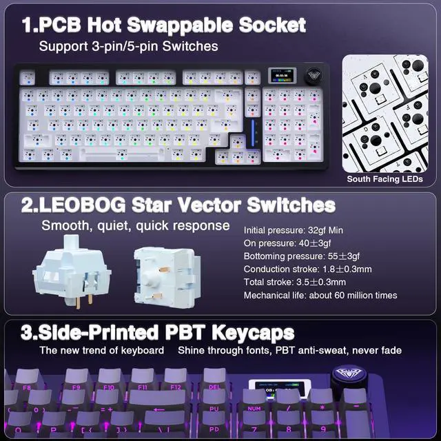 Alt view image 4 of 7 - S98 Pro Wireless Mechanical Keyboard with Screen & Knob,2.4GHz/USB-C/BT5.0 Hot Swappable Creamy Keyboard,Pre-lubed Linear Switches,Side Printed PBT Keycaps,RGB Backlit Gaming Keyboards