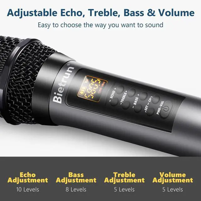 Alt view image 3 of 7 - Wireless Microphone with Echo/Treble/Bass, UHF 160ft Range, Dual UHF Cordless Dynamic Mic Handheld Microphone System for Home Karaoke, Meeting, Party, Wedding(Receiver with Bluetooth)