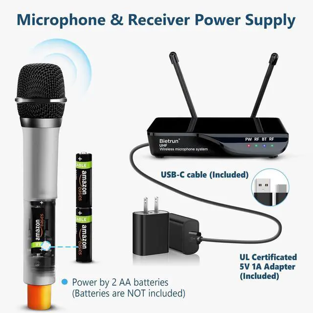Alt view image 6 of 7 - Wireless Microphone with Echo/Treble/Bass, UHF 160ft Range, Dual UHF Cordless Dynamic Mic Handheld Microphone System for Home Karaoke, Meeting, Party, Wedding(Receiver with Bluetooth)