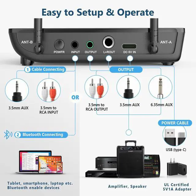 Alt view image 4 of 7 - Wireless Microphone with Echo/Treble/Bass, UHF 160ft Range, Dual UHF Cordless Dynamic Mic Handheld Microphone System for Home Karaoke, Meeting, Party, Wedding(Receiver with Bluetooth)