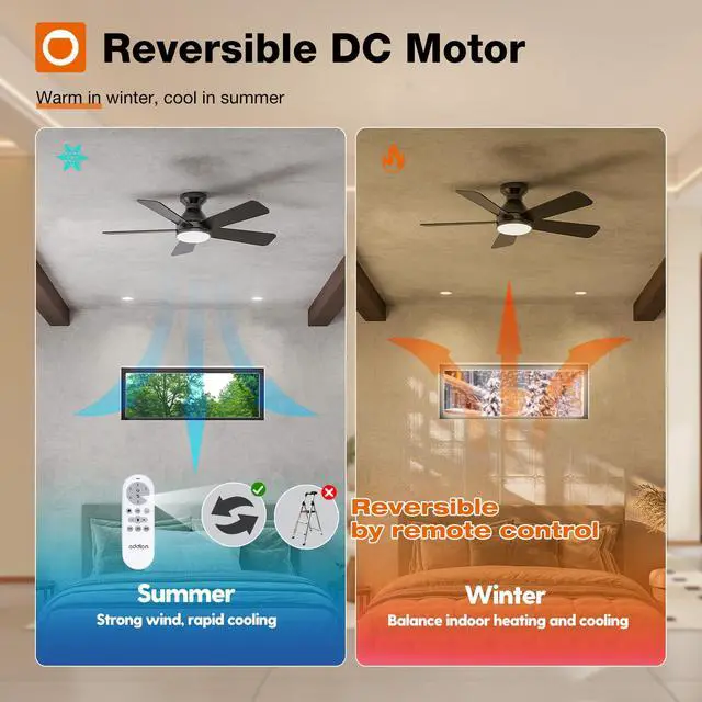 Alt view image 5 of 7 - Ceiling Fans with Lights, 42 Inch Low Profile Ceiling Fan with Light and Remote Control, Flush Mount, Reversible, 3CCT, Dimmable, Quiet, Black Small Ceiling Fan for Bedroom Indoor/Outdoor Use