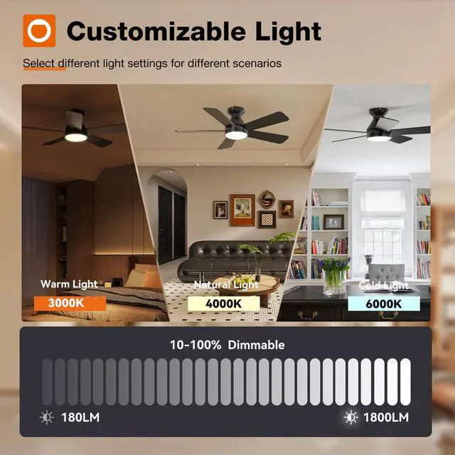 Alt view image 4 of 7 - Ceiling Fans with Lights, 42 Inch Low Profile Ceiling Fan with Light and Remote Control, Flush Mount, Reversible, 3CCT, Dimmable, Quiet, Black Small Ceiling Fan for Bedroom Indoor/Outdoor Use