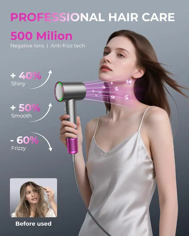 Alt view image 3 of 7 - Professional High Speed Ionic Hair Dryer | Ultra-Fast Drying | 500 Million Negative Ions | Low Noise | 160000 RPM | Compact Blow Dryer with Magnetic Diffuser for Faster Drying All Hair Types