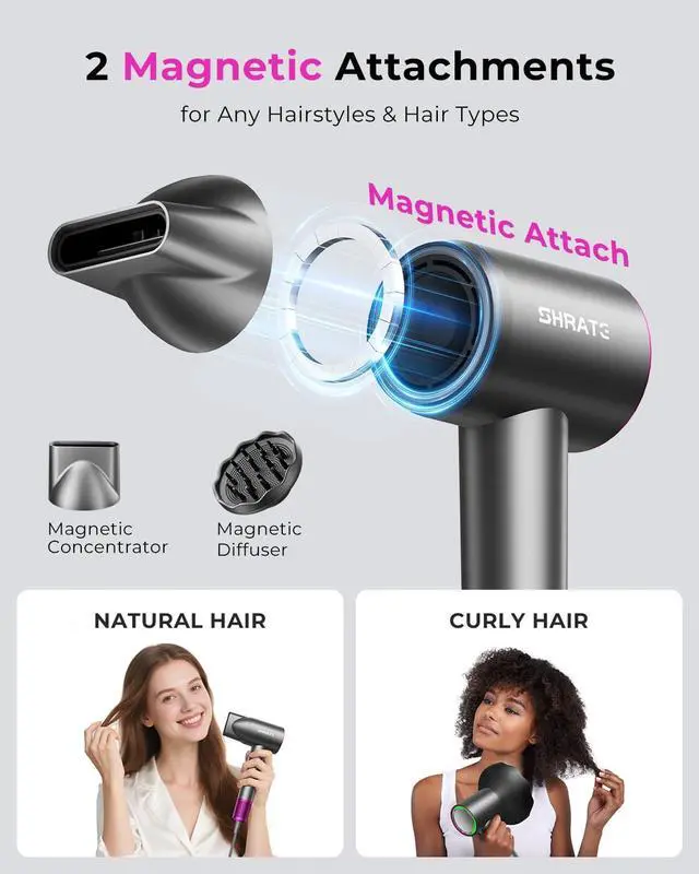 Alt view image 6 of 7 - Professional High Speed Ionic Hair Dryer | Ultra-Fast Drying | 500 Million Negative Ions | Low Noise | 160000 RPM | Compact Blow Dryer with Magnetic Diffuser for Faster Drying All Hair Types