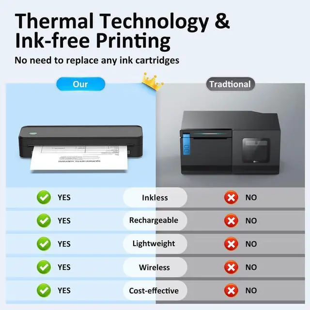 Alt view image 2 of 7 - Inkless Portable Printer for Travel, Wireless Thermal Printer Supports 8.5 x 11 Inch Thermal Paper, Bluetooth Machine Includes Carry Case and 3 Rolls of Paper Kit, Black