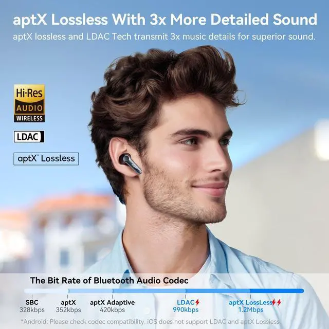 Alt view image 3 of 7 - Air Pro 4 Adaptive Hybrid Noise Canceling Wireless Earbuds, Qualcomm Snapdragon Sound, aptX Lossless, 6 Mics AI CVC 8.0 Call, LDAC Hi-Res Audio, 52H Playtime, Bluetooth 5.4, in-Ear Detection
