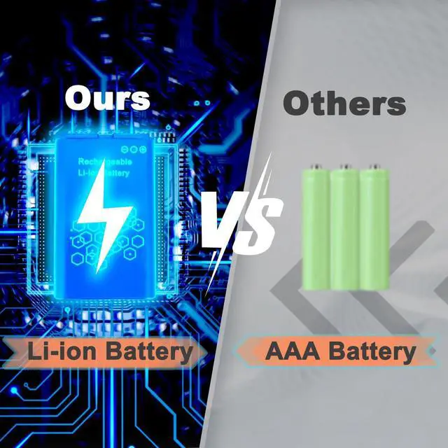 Alt view image 6 of 6 - Walkie Talkies Long Range for Adults, Rechargeable Walkie Talkies 6 Pack with 22 FRS Channels, 2 Way Radios, NOAA, Li-ion Battery, LED Flashlight, VOX Gift for Family Hiking Camping