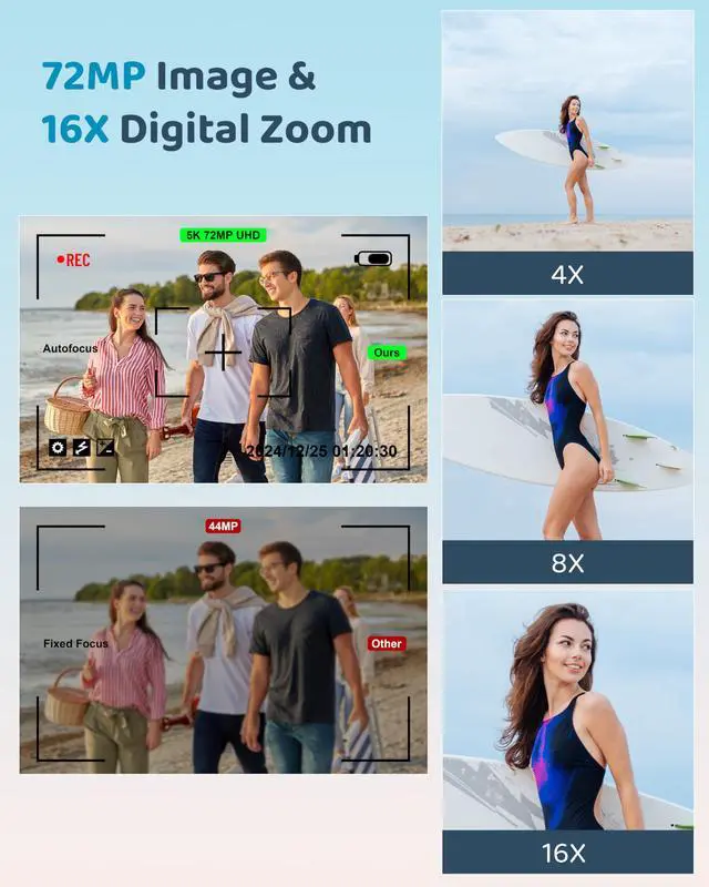 Alt view image 4 of 7 - 5K Digital Camera - 72MP UHD Digital Cameras for Photography - Autofocus Point and Shoot Small Camera with Flash for Kids - 2.8 Inch Screen Compact Portable Vlogging Camara with 16X Zoom, 32GB SD Card