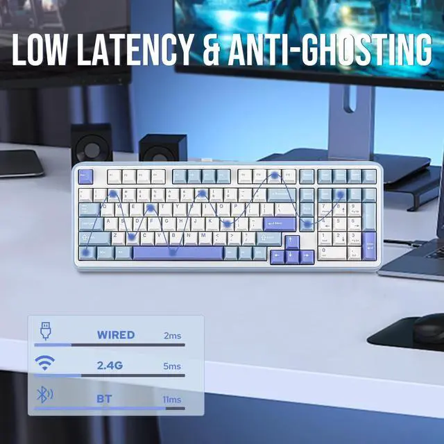 Alt view image 5 of 7 - TH99 Tri-Mode Wireless Mechanical Keyboard with 8000mAh Battery, Hot Swappable Custom RGB Gaming Keyboard with Numpad, Gasket Creamy for PC/Mac/Office (Blue&White, Creamy Jade)