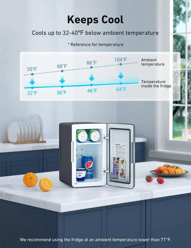 Alt view image 2 of 7 - Mini Fridge 2.0 Gen, 6 Liter/8 Cans Makeup Skincare Fridge 110V AC/ 12V DC Portable Thermoelectric Cooler and Warmer Little Tiny Fridge for Bedroom, Cosmetics (Dark Grey)