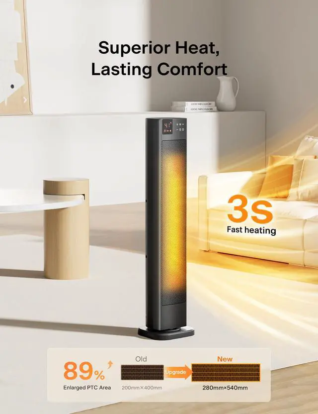 Alt view image 2 of 7 - 30 Ceramic Tower Space Heater with Adjustable Thermostat for Large Room, 75° Oscillation, Remote Control & 12H Timer, Tip-Over Switch & Overheating Protection, 1500W, PHF15RSAPH30, Black