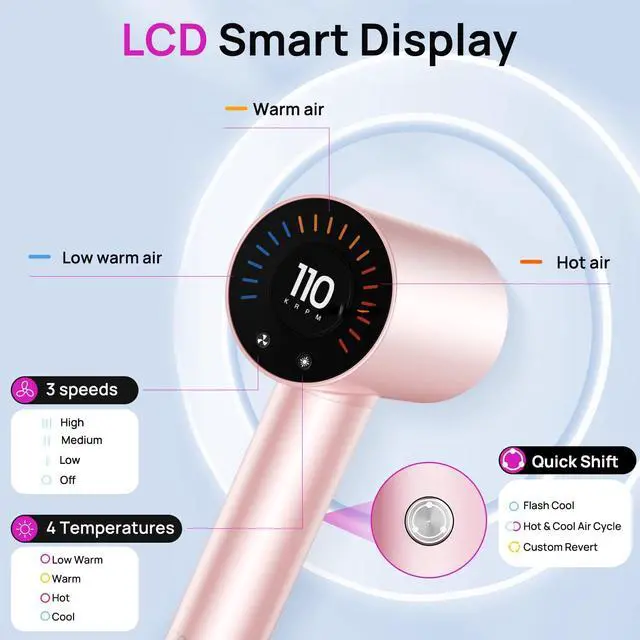 Alt view image 4 of 6 - Hair Dryer, 110000 RPM Fast Drying Blow Dryer with Magnetic Diffuser and Concentrator, Professional Lightweight Ionic Hair Dryer for Women and Men