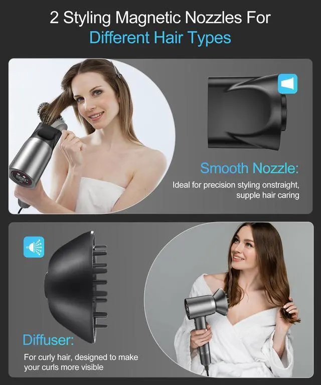 Alt view image 6 of 7 - Hair Dryer - Negative Ionic Blow Dryer with 150000 RPM High Speed Brushless Motor for Fast Drying, Low Noise, HD Display Hair Dryer with Diffuser and Nozzle, 5 Temps & 2 Speeds
