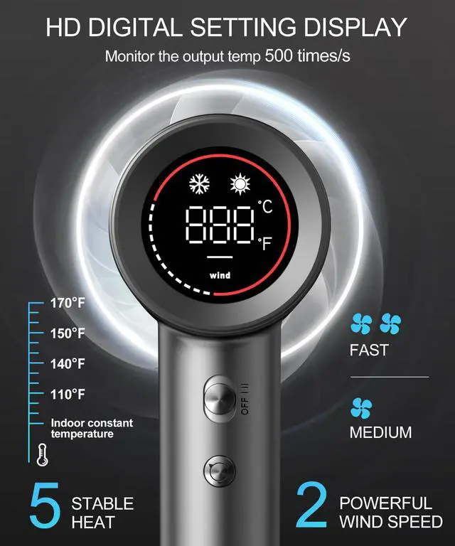 Alt view image 3 of 7 - Hair Dryer - Negative Ionic Blow Dryer with 150000 RPM High Speed Brushless Motor for Fast Drying, Low Noise, HD Display Hair Dryer with Diffuser and Nozzle, 5 Temps & 2 Speeds