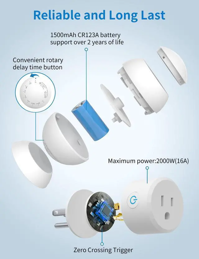 Alt view image 2 of 7 - 2 Pack Wireless Motion Sensor Outlet, Plug-in PIR Infrared Motion Activated Switch for Light Home Appliances Control, Motion Detector Socket for Bathroom, Garage, Laundry Room Lamps Exhaust Fan