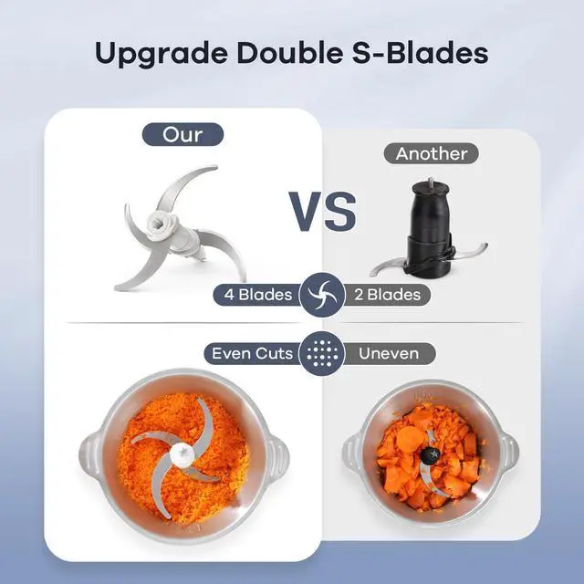 Alt view image 5 of 7 - Food Processor, 2-Speed Food Chopper Meat Grinder with 8 Cup Stainless Steel & 8 Cup Glass Bowls, Upgraded Button & Smart Overheat Protection Light - Includes Clean Brush, 2 Sets of Blades