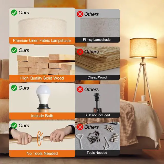 Alt view image 5 of 7 - Wood Tripod Floor Lamp with Shelves, Mid Century Floor Lamp with Remote Control,4 Color Temperature, LED Modern Dimmable Standing Lamp with Beige Linen Shade for Living Room, Bedroom, Office