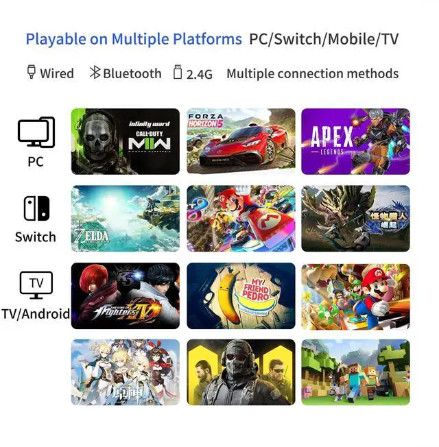 Alt view image 6 of 6 - Vader 4 Pro PC Controller Force Adjustment Lever Joystick, Hall & Micro Triggers, 1000Hz Report Rate, 4-Motor Stereo Vibration, 800mAh, Multi-Platform for PC/NS/Android/TV (No Xbox/PS)