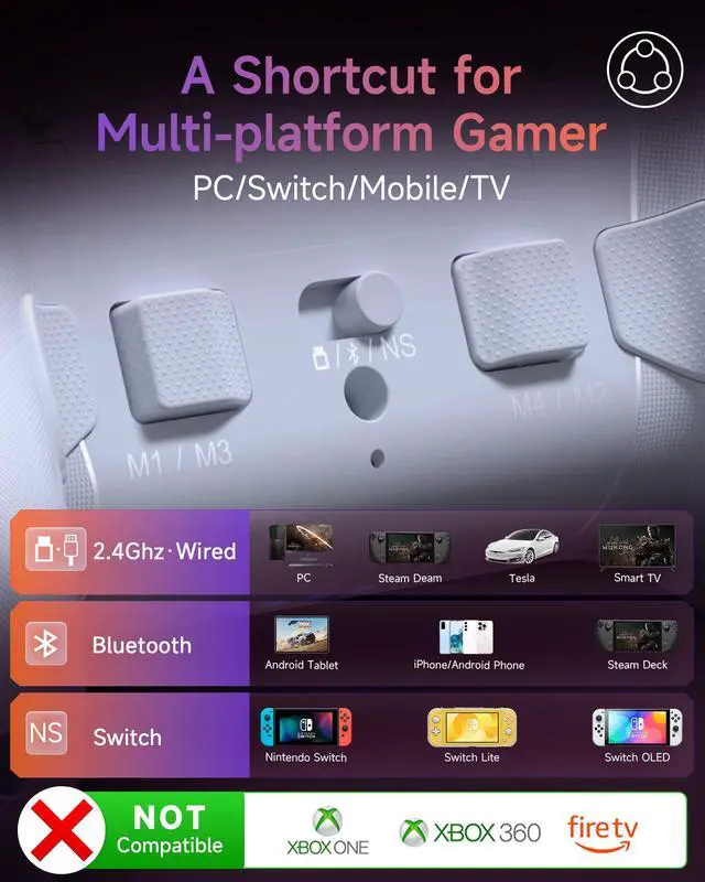 Alt view image 6 of 7 - X20 Wireless Gaming Controller with RGB Backlit, 2-Stage Hall Effect Sticks, 1000Hz Polling Rate, 6-Axis Gyro on Multi-Platform, Mech Buttons- Compatible with PC/Switch/Steam/Android