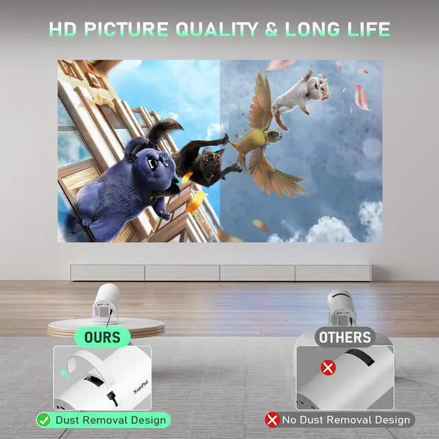 Alt view image 6 of 7 - [Official Netflix & Electric Focus] Projector with WiFi and Bluetooth,  Full HD 1080P Portable Projector, 210° Rotatable Stand, Auto Keystone, Dust Removal and Heat Dissipation Design