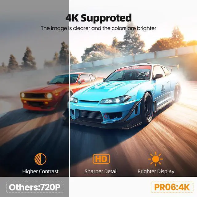 Alt view image 5 of 7 - Projector with WiFi and Bluetooth- Mini Projector, 4K Support Android 11.0 Portable Movie Projector, 270° Rotation Automatic Vertical Keystone Correction, Compatible with iphone/TV Stick/HDMI/USB