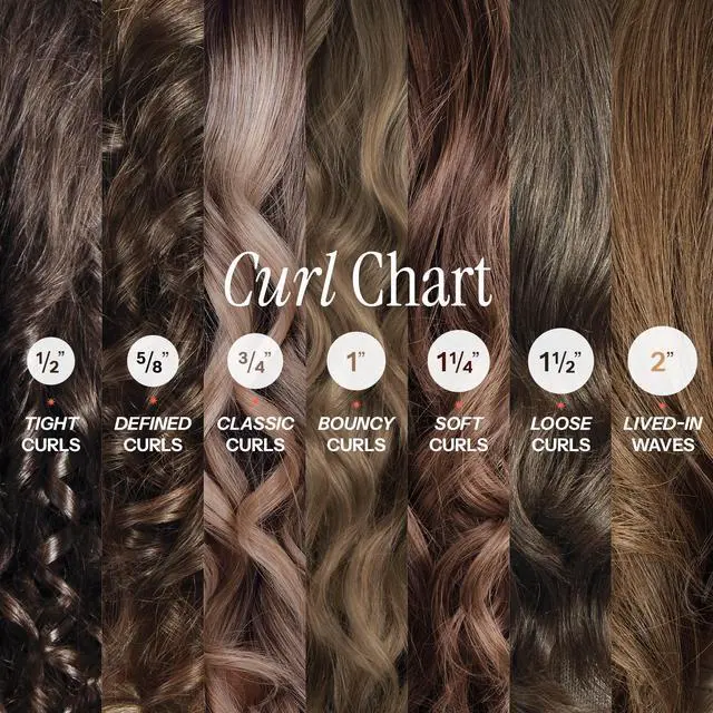 Alt view image 5 of 5 - 24K Gold Professional 1" Extended Barrel Curling Iron with Clamp for Bouncy Curls - 24K Gold Technology for Long-Lasting Results & Longer Barrel for Easy Styling