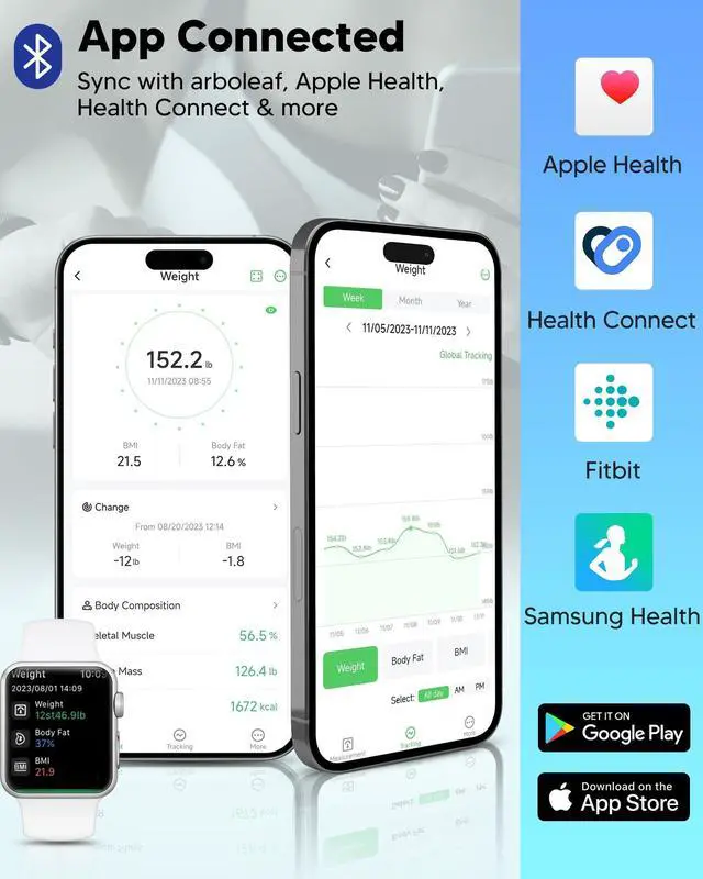 Alt view image 6 of 7 - Smart Scale and Tape Measure, Body Fat Measuring Tape and Smart Scale for Body Weight, Digital Bluetooth Weighing Machine, Circumference Analyzer, App Sync, 400lbs, 11"