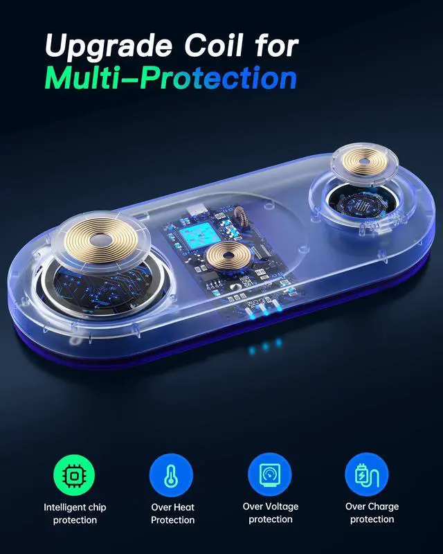 Alt view image 5 of 7 - Upgraded 3 in 1 Wireless Charging Station for Apple Devices, Faster Mag-Safe Charger Stand, Magnetic Charger Station for iPhone 17/16/15/14/13/12 Series & AirPods Pro & Apple Watch Series (White)