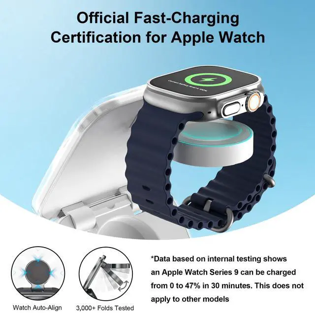 Alt view image 4 of 7 - 5-in-1 Wireless Charger for MagSafe, Portable Travel Charging Station, 15W Max Fast Foldable Magnetic Stand, Evolved for iPhone 17/16/15/14/13 Series, Apple Watch, AirPods (with 35W Adapter)