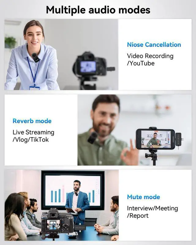 Alt view image 7 of 7 - 3 in 1 Microphone for iPhone/Android/Camera, Wireless Microphones, 328ft Transmission, 18H Battery Life, Mini Microphone for Record Interview, Vlogs, YouTube, Tiktok