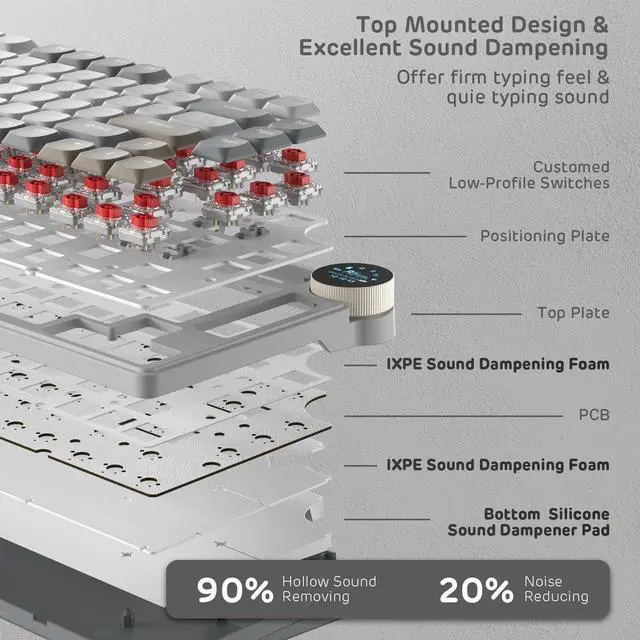 Alt view image 4 of 7 - Low Profile Mechanical Keyboard w/Smart Display Screen