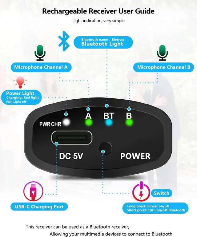 Alt view image 5 of 7 - Rechargeable Wireless Microphone, Dual Metal Cordless Handheld Dynamic Wireless Mics with 1/4'' Output for Karaoke, Meeting, Singing, Church, Wedding(UHF 240ft Range)(Receiver with Bluetooth)