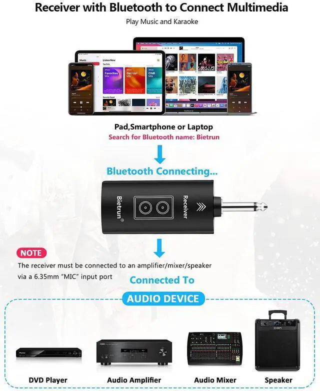 Alt view image 6 of 7 - Rechargeable Wireless Microphone, Dual Metal Cordless Handheld Dynamic Wireless Mics with 1/4'' Output for Karaoke, Meeting, Singing, Church, Wedding(UHF 240ft Range)(Receiver with Bluetooth)