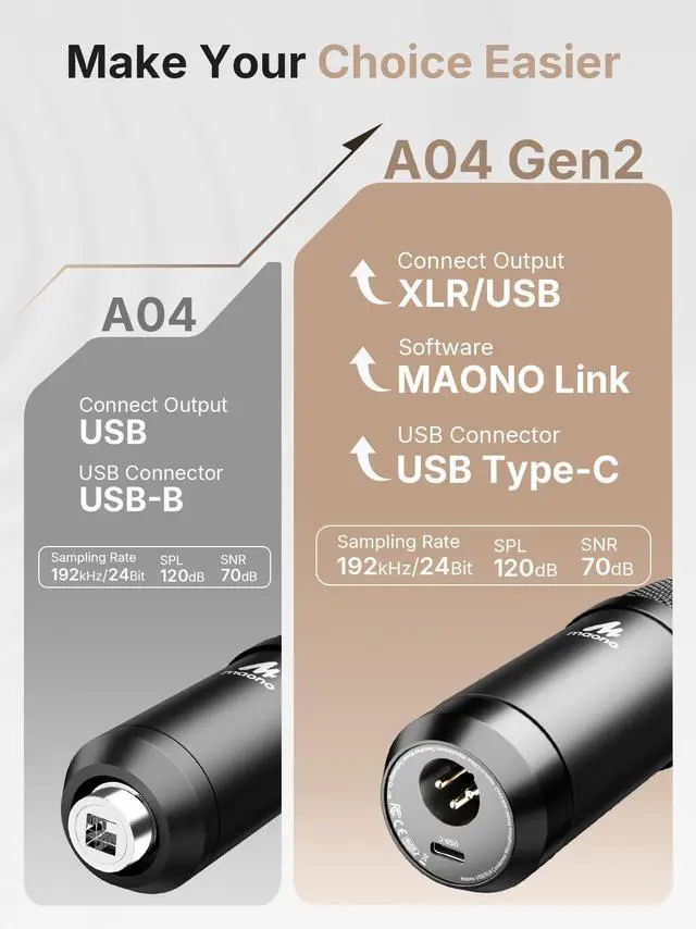 Alt view image 2 of 7 - XLR/USB Condenser Microphone: 192kHz/24Bit Plug & Play PC Computer Podcast Cardioid Metal Mic Kit with Software, Professional Sound Chipset for Recording, Studio, Singing, YouTube A04 Gen2
