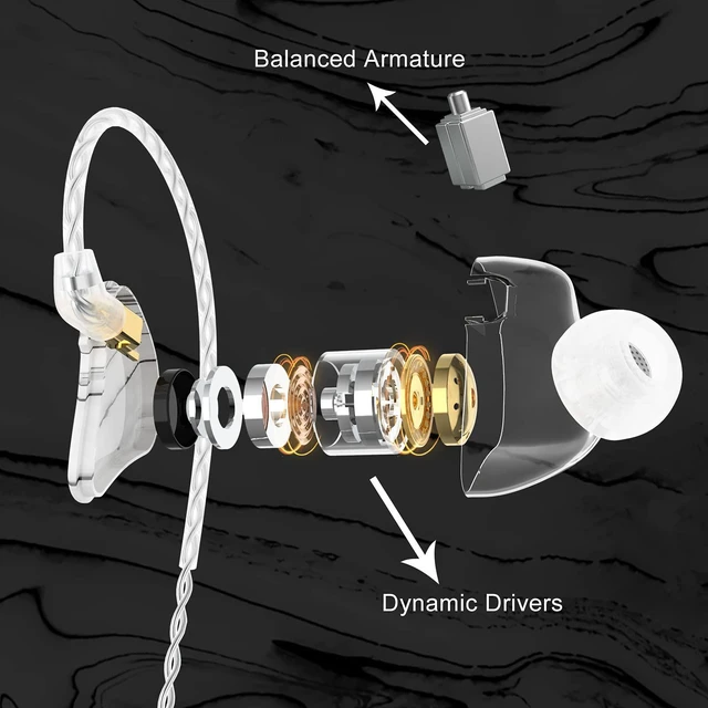 Alt view image 2 of 7 - MMCX in Ear Monitor,2DD+1BA Triple Driver Drummer IEM(Porcelain White) Noise-Isolating in Ear Headphones with Deep Bass, Two Detachable Cables, Comfort-fit IEM Earphone for Musicians, Audiophiles