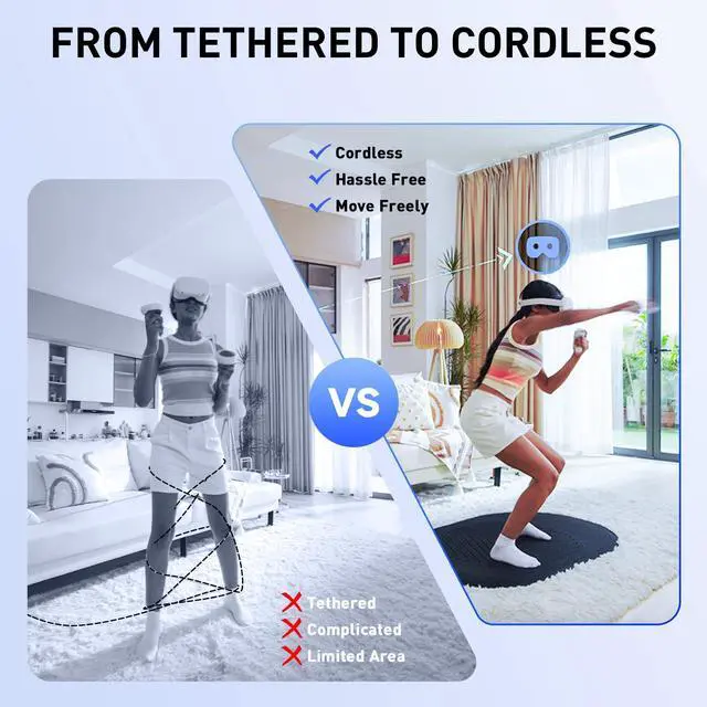 Alt view image 2 of 7 - PC-VR Streaming Air Link Compatible with Meta Quest 3S/3/2 AX3000 WiFi6 VR Router, Replace Link Cable, Wireless Stable and Fast (Puppis S1)