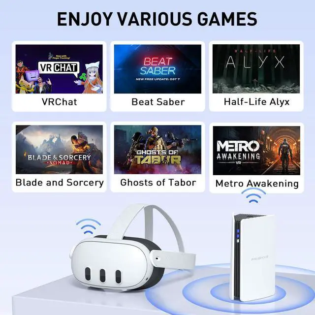 Alt view image 3 of 7 - PC-VR Streaming Air Link Compatible with Meta Quest 3S/3/2 AX3000 WiFi6 VR Router, Replace Link Cable, Wireless Stable and Fast (Puppis S1)