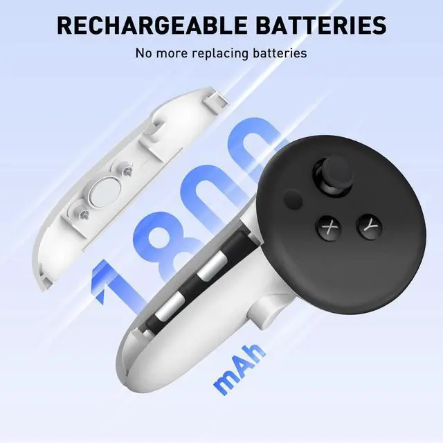 Alt view image 4 of 6 - Charging Dock Compatible with Meta Quest 3 Accessories Fast Charging Station for Quest3 and Controllers with 2 Rechargeable Batteries (Carina D1)