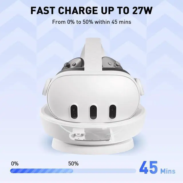 Alt view image 2 of 6 - Charging Dock Compatible with Meta Quest 3 Accessories Fast Charging Station for Quest3 and Controllers with 2 Rechargeable Batteries (Carina D1)
