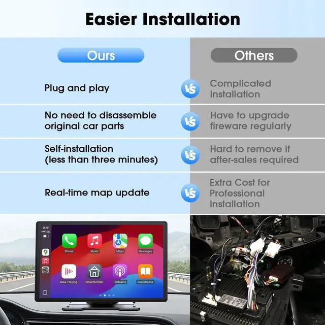 Alt view image 6 of 7 - Carplay Screen for Car, 9'' Wireless CarPlay & Android Auto- Upgrade Portable Touchscreen with Bluetooth, Mirror Link, Voice Control, Hands-Free Calling,Plug & Play Car Play Screen