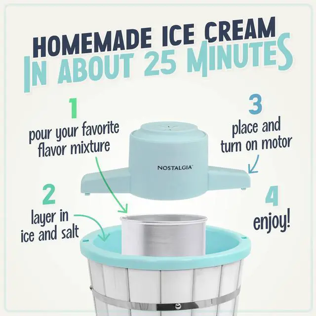 Alt view image 3 of 6 - Electric Ice Cream Maker  Wood Bucket Parlor Style, Old Fashioned Soft Serve Ice Cream Machine Makes Frozen Yogurt or Gelato in Minutes - Fun Kitchen Appliance  White & Aqua - 4 Quart