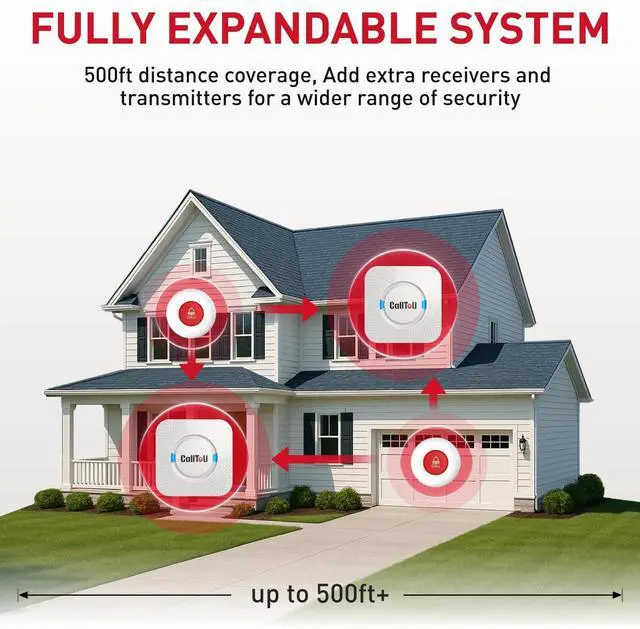 Alt view image 6 of 7 - Wireless Caregiver Pager Call Button Call Bell Medical Alert System for Seniors Patients Elderly at Home 2 Waterproof Transmitters 3 Plugin Receivers