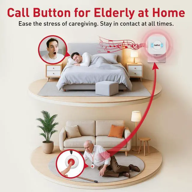 Alt view image 7 of 7 - Wireless Caregiver Pager Call Button Call Bell Medical Alert System for Seniors Patients Elderly at Home 2 Waterproof Transmitters 3 Plugin Receivers