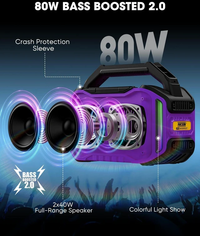 Alt view image 2 of 7 - Speakers Bluetooth Wireless: 80W(Peak) Loud Speaker with Bass, 20H Playtime, IPX6 Waterproof, Large Jobsite Speakers for Work, Outdoor, Workshop, Garage, Portable Speaker with TWS (Purple)