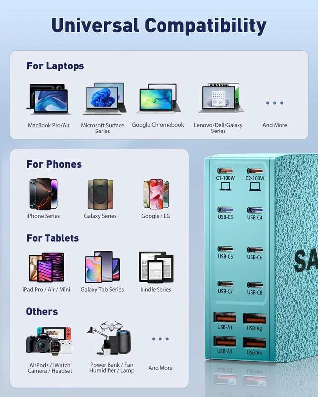 Alt view image 6 of 6 - Charging Station (600W),12-Port USB C Charger Block with Dual 100W PD USB-C Fast Charging Station Hub for MacBook Pro/Air/All iPad Phone 17/16 15/14/13/Pro Max/Samsung Galaxy Note(Green)