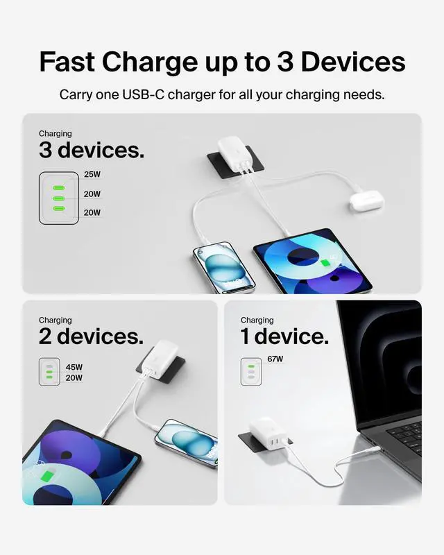 Alt view image 4 of 5 - 3-Port USB C Charger Block 67W - PPS USB-C PD3.1 PPS Super Fast Charging - Samsung Galaxy S25, Apple iPhone 17, Air, Pro, MacBook, AirPods, Apple Watch, Nintendo Switch 2 & More - White, 2-Pack
